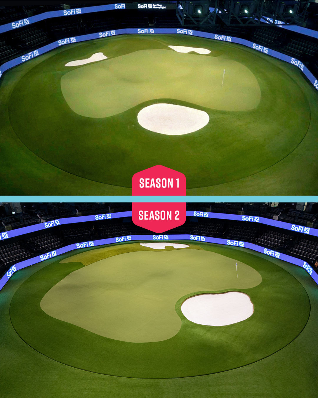 Advanced SYNLawn Tampa Putting Green Turf Powers the TGL GreenZone