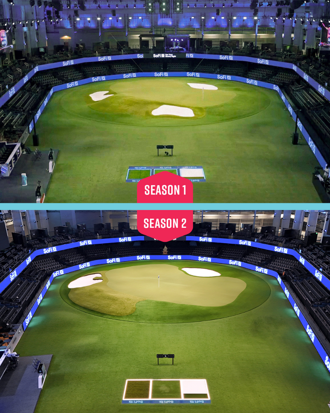 Advanced SYNLawn Tampa Putting Green Turf Powers the TGL GreenZone