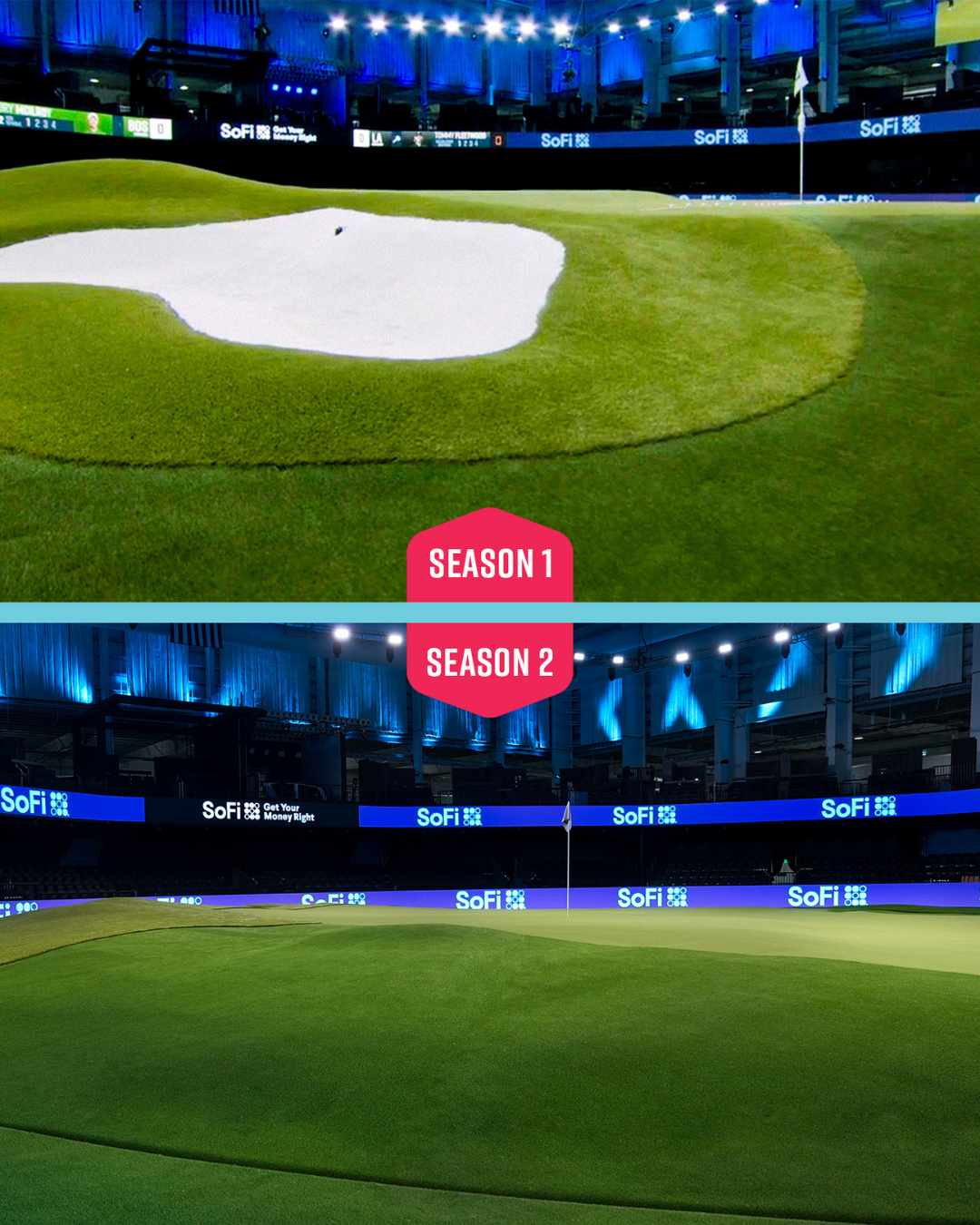 TGL GreenZone Featuring Premium SYNLawn Tampa Putting Green Turf